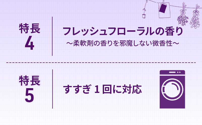 トップ クリアリキッド 抗菌 つめかえ用 900ml×6個　年2回定期便 ライオン 洗濯 洗濯用洗剤 洗浄 消臭 抗菌 ウイルス除去 液体 詰め替え セット 日用品