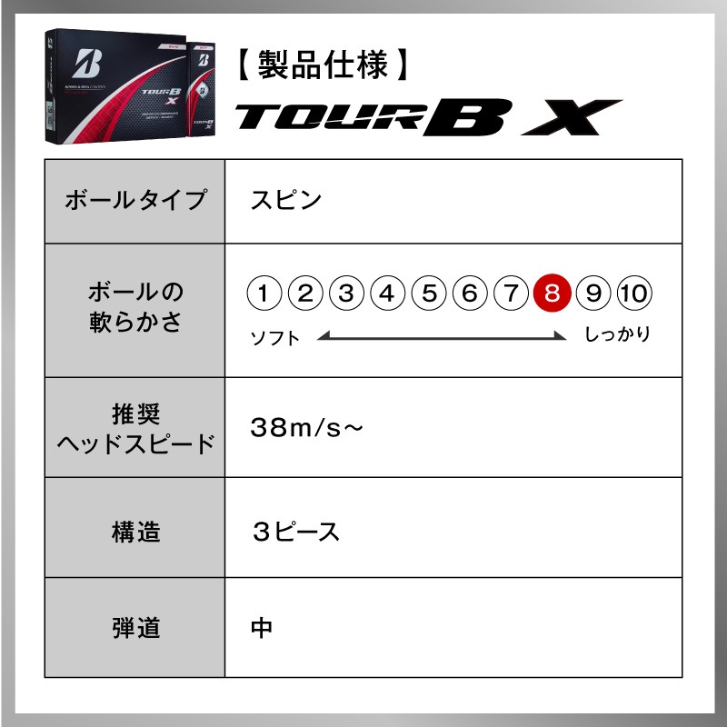 【旧モデル】ゴルフボール ブリヂストン TOUR B X パールホワイト / 8ダース 2024年モデル