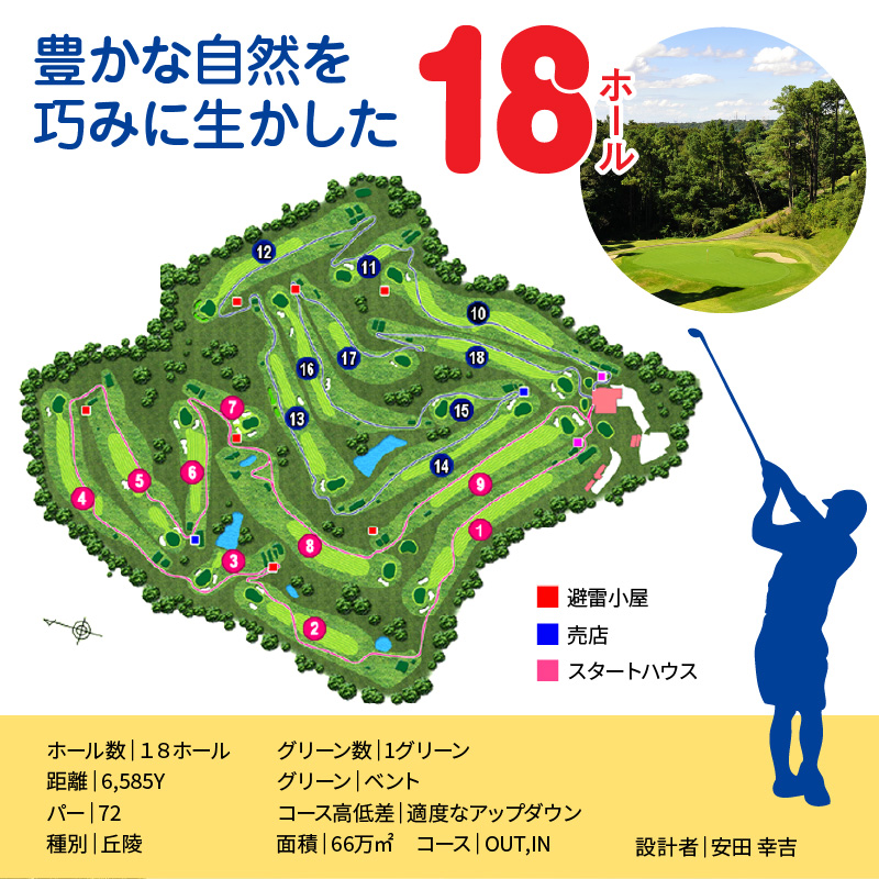 ちばパブ（CPGカントリークラブ）所属プロ同伴セルフプレー券昼食付【平日】 1枚