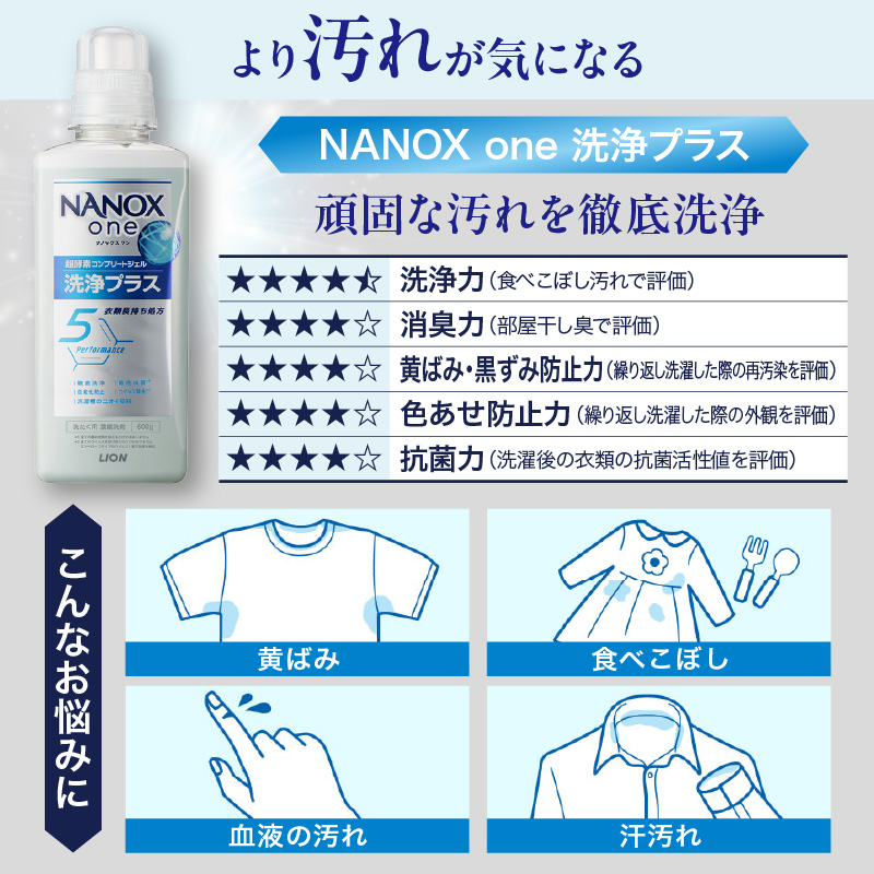 NANOX one æŽæµãã©ã¹ ã·ãã©ã¹ãœãŒãã®éŠã è©°æ¿ãçšç¹å€§765gÃ6å ãããã¯ã¹ ã»ãã ãããã¯ã¹ã¯ã³ ã©ã€ãªã³ LION æŽæ¿¯ æŽå€ æŽæ¿¯æŽå€ æ¶²äœæŽå€ æ¥çšå æ¶èå æ¬äœ è©°ãæ¿ã è©°æ¿ã ã€ããã è¡£é¡ æŽæ æè æ¶è ããªã€å¯Ÿç éšå±å¹²ã ç®èæ±ã è¥è¢æ±ã é£ã¹ããŒãæ±ã
