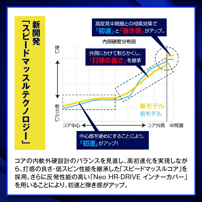 ゴルフボール ブリヂストン TOUR B JGR パールホワイト / 1ダース ブリジストン ツアー b jgr ツアー ビー jgr