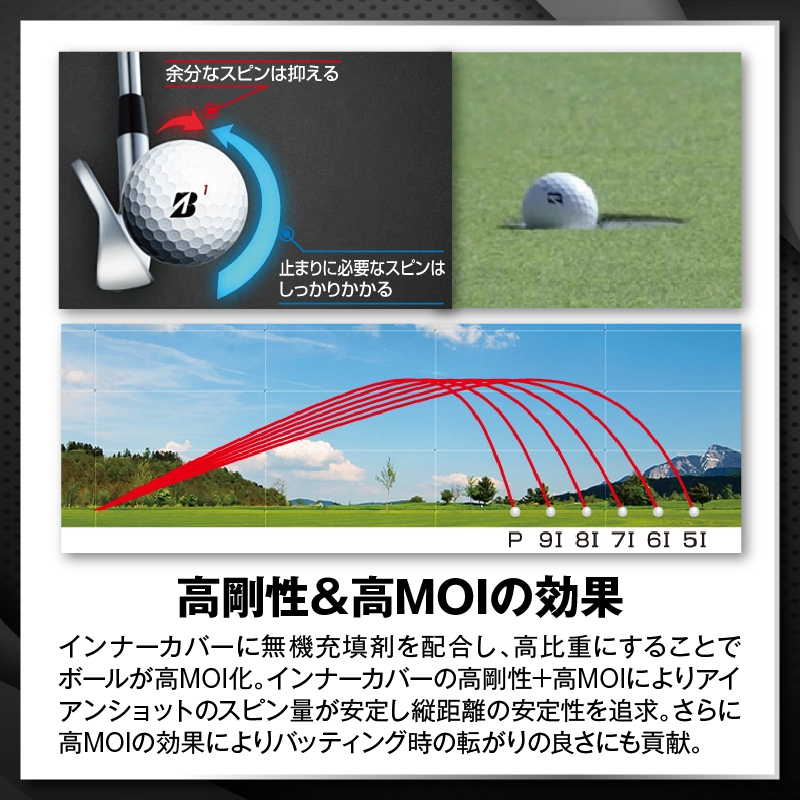 【2026年モデル】ゴルフボール ブリヂストン TOUR B X ホワイト / 17ダース ブリジストン ツアー b x ツアー ビー エックス