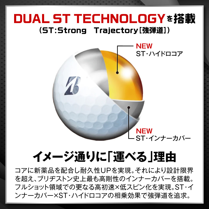 【2026年モデル】ゴルフボール ブリヂストン TOUR B XS パールホワイト / 18ダース ブリジストン ツアー b x s ツアー ビー エックス エス
