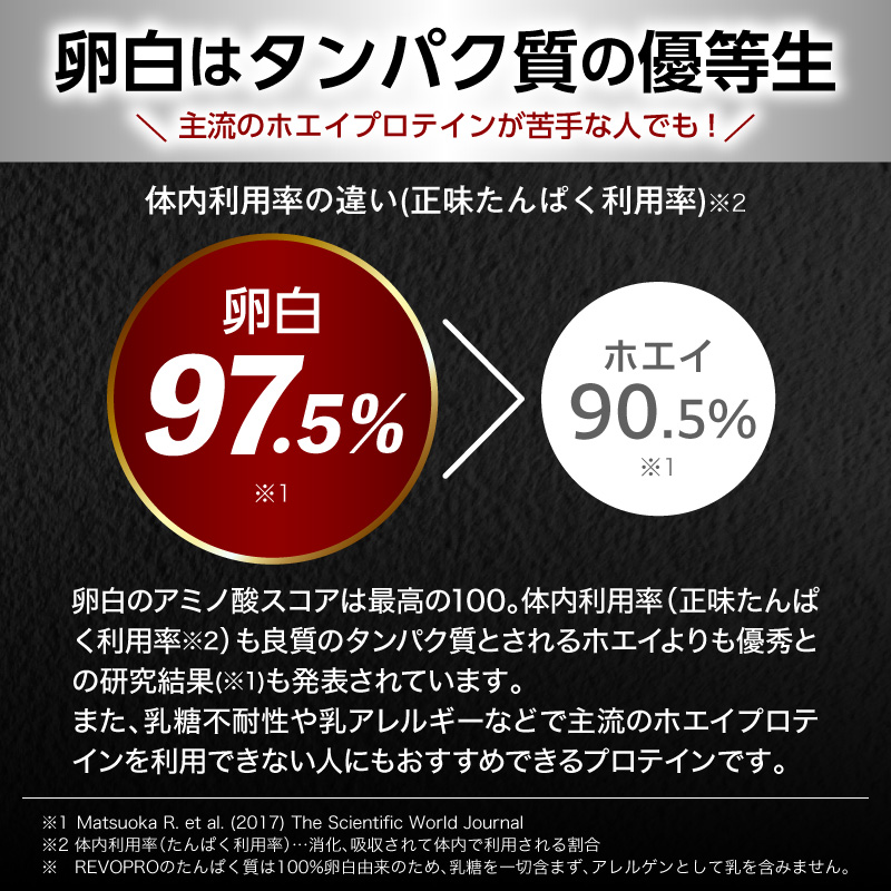 REVOPRO EGG WHITE PROTEIN 宇治抹茶味 ボトルタイプ 1kg×2個