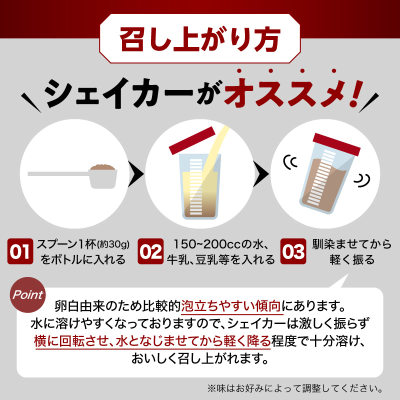 REVOPRO EGG WHITE PROTEIN プレミアムチョコレート味 ボトルタイプ 1kg