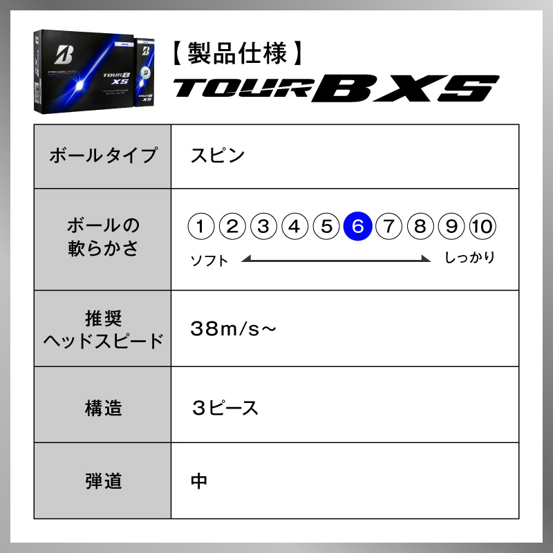 【2026年モデル】ゴルフボール ブリヂストン TOUR B XS ホワイト/ 10ダース ブリジストン ツアー b x s ツアー ビー エックス エス