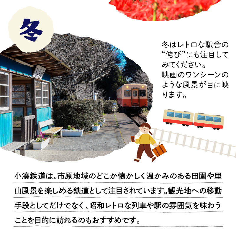 小湊鉄道一日フリー乗車券 ペアセット