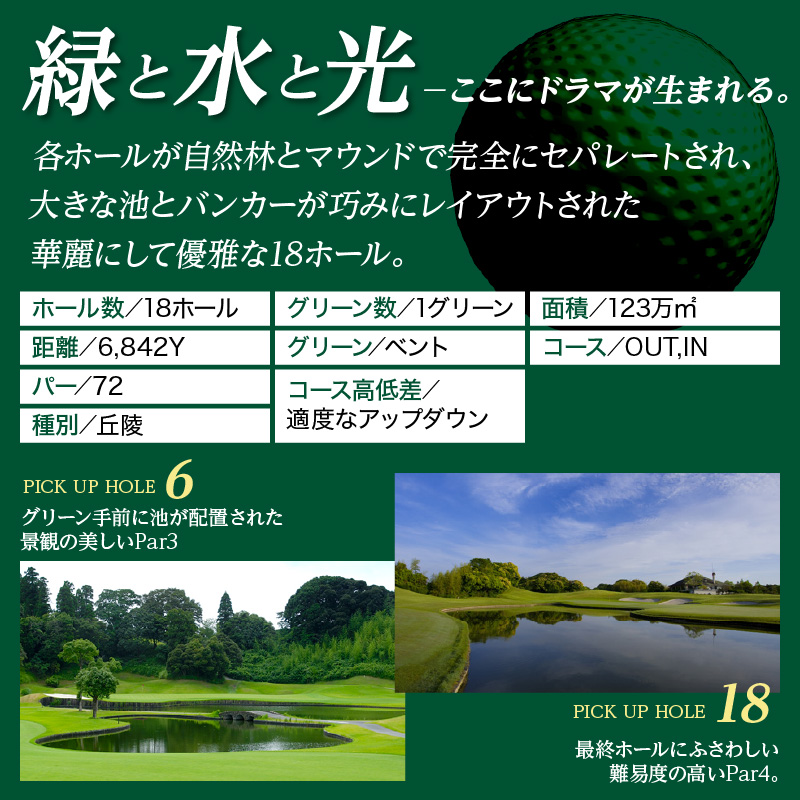 太平洋クラブ市原コース 平日セルフプレー券 4名様