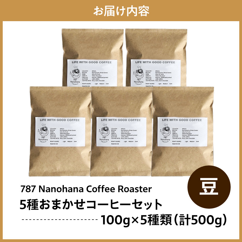 縲占ア縲787 Nanohana Coffee Roaster 5遞ョ縺贋ササ縺帙そ繝繝 蜷100g