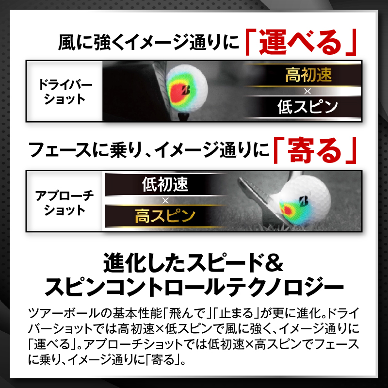 【2026年モデル】ゴルフボール ブリヂストン TOUR B X ホワイト / 18ダース ブリジストン ツアー b x ツアー ビー エックス