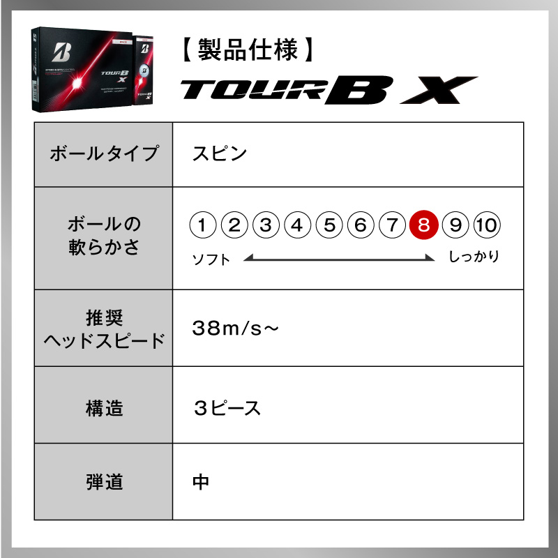 ã2026幎ã¢ãã«ããŽã«ãããŒã« ããªãã¹ãã³ TOUR B X ããŒã«ãã¯ã€ã / 9ããŒã¹ ããªãžã¹ãã³ ãã¢ãŒ b x ãã¢ãŒ ã㌠ãšãã¯ã¹