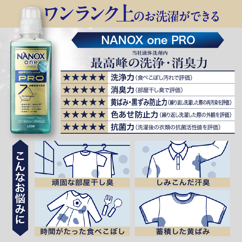 NANOX one PRO ããŠããªãŒãœãŒãã®éŠã è©°æ¿ãçšç¹å€§740gÃ12å ãããã¯ã¹ ã»ãã ãããã¯ã¹ã¯ã³ ã©ã€ãªã³ LION æŽæ¿¯ æŽå€ æŽæ¿¯æŽå€ æ¶²äœæŽå€ æ¥çšå æ¶èå æ¬äœ è©°ãæ¿ã è©°æ¿ã ã€ããã è¡£é¡ æŽæ æè æ¶è ããªã€å¯Ÿç éšå±å¹²ã ç®èæ±ã è¥è¢æ±ã é£ã¹ããŒãæ±ã