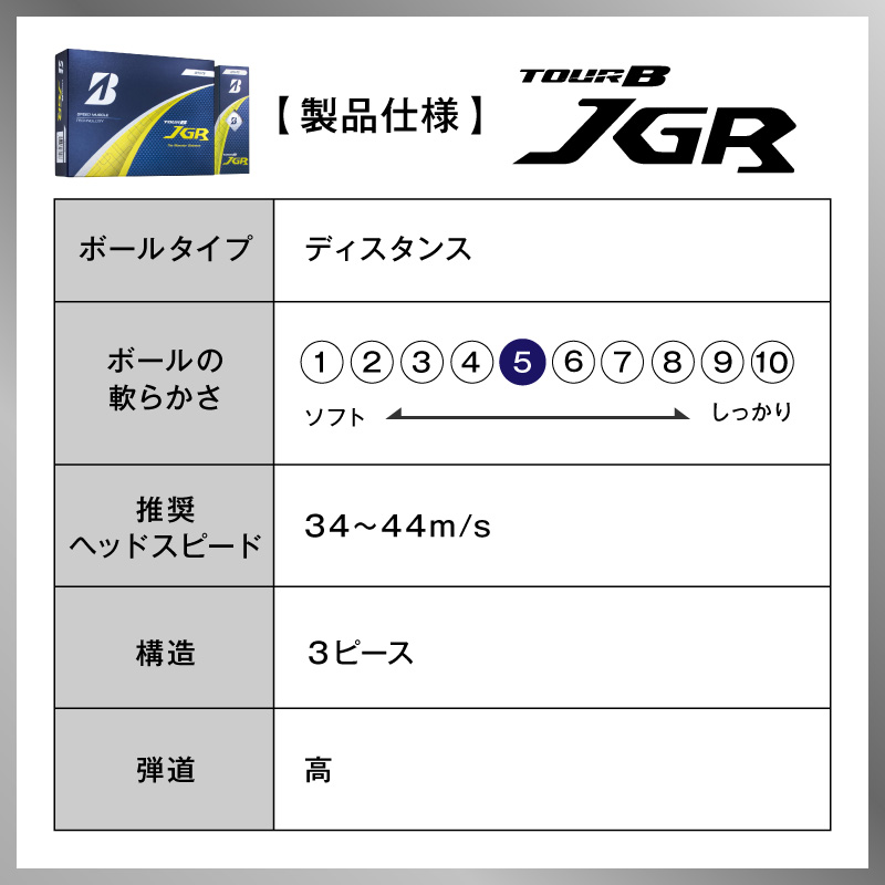 繧エ繝ォ繝輔懊シ繝ォ 繝悶Μ繝ゅせ繝医Φ TOUR B JGR 繝代シ繝ォ繝帙Ρ繧、繝 / 5繝繝シ繧ケ 繝悶Μ繧ク繧ケ繝医Φ 繝繧「繝シ b jgr 繝繧「繝シ 繝薙シ jgr