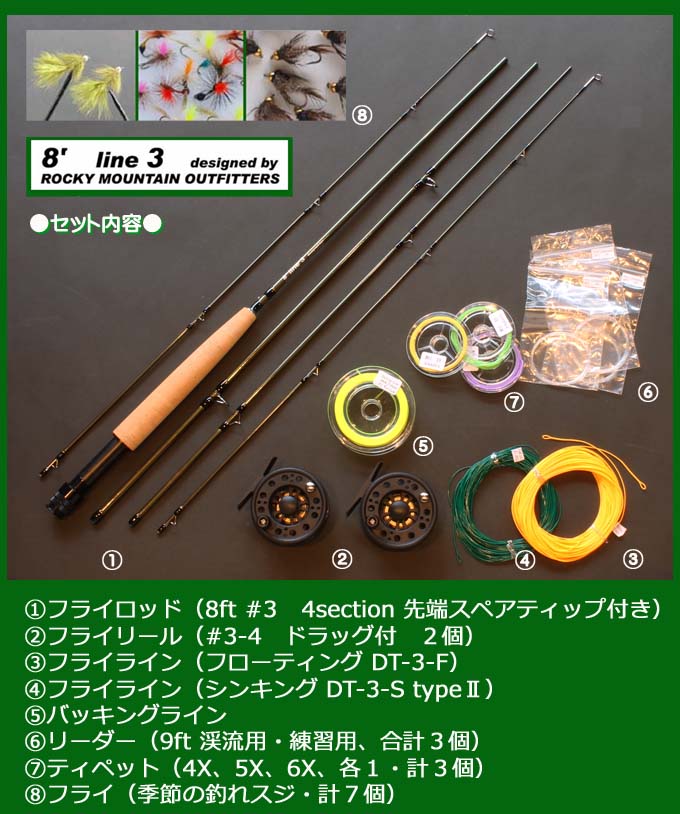 ツインモーション・フライタックルset（8ft#3）