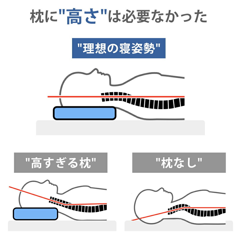 とにかく低い枕　まくら株式会社《60日以内に出荷予定(土日祝除く)》