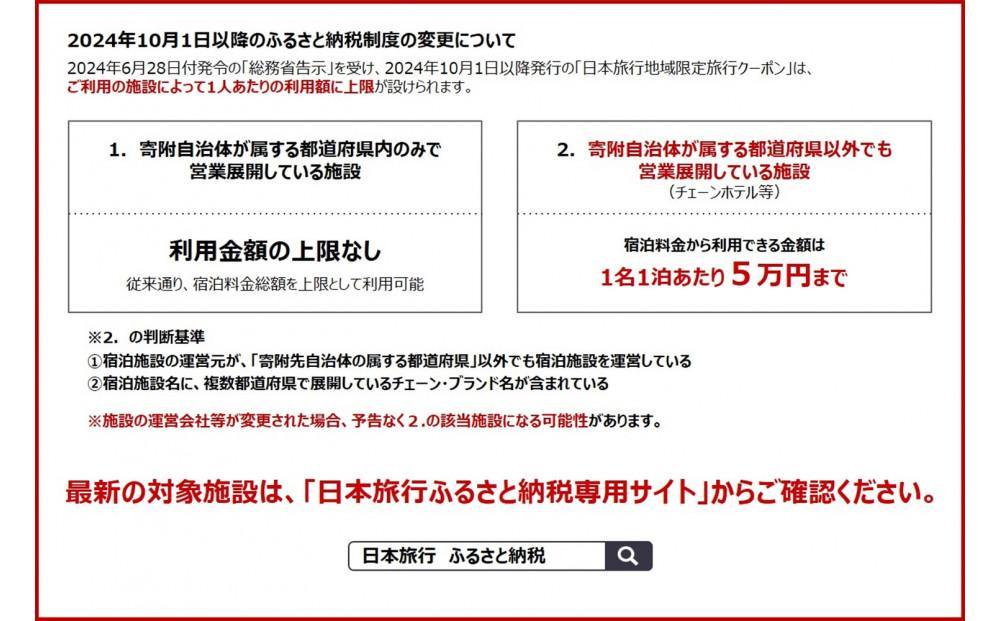 千葉県浦安市　日本旅行 　地域限定旅行クーポン300,000円分