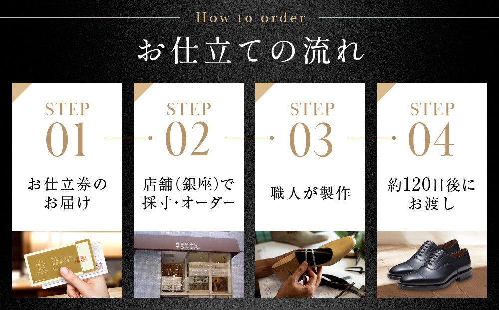 「工房職人の九分仕立て」オーダーシューズお仕立券。カーフレザーコース 〈カラー〉4色から選択。〈デザイン〉内羽根ストレートチップ。　　