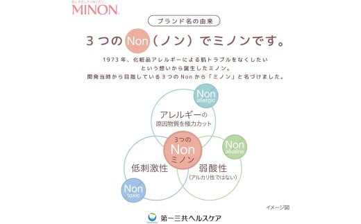ミノン全身シャンプーしっとりタイプ　詰替用（380ml）3個セット ／ 敏感肌 乾燥肌 全身シャンプー ボディシャンプー ボディソープ 液体石鹸 石鹸 せっけん ボディケア スキンケア 日用品 ミノン 第一三共ヘルスケア