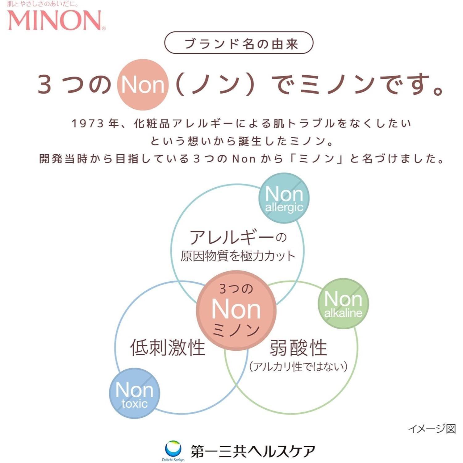 ミノン全身シャンプーしっとりタイプ　詰替用（800ml）6個 / 敏感肌 乾燥肌 全身シャンプー ボディシャンプー ボディソープ 液体石鹸 石鹸 せっけん ボディケア スキンケア 日用品 ミノン 第一三共ヘルスケア 千葉県 匝瑳市 送料無料