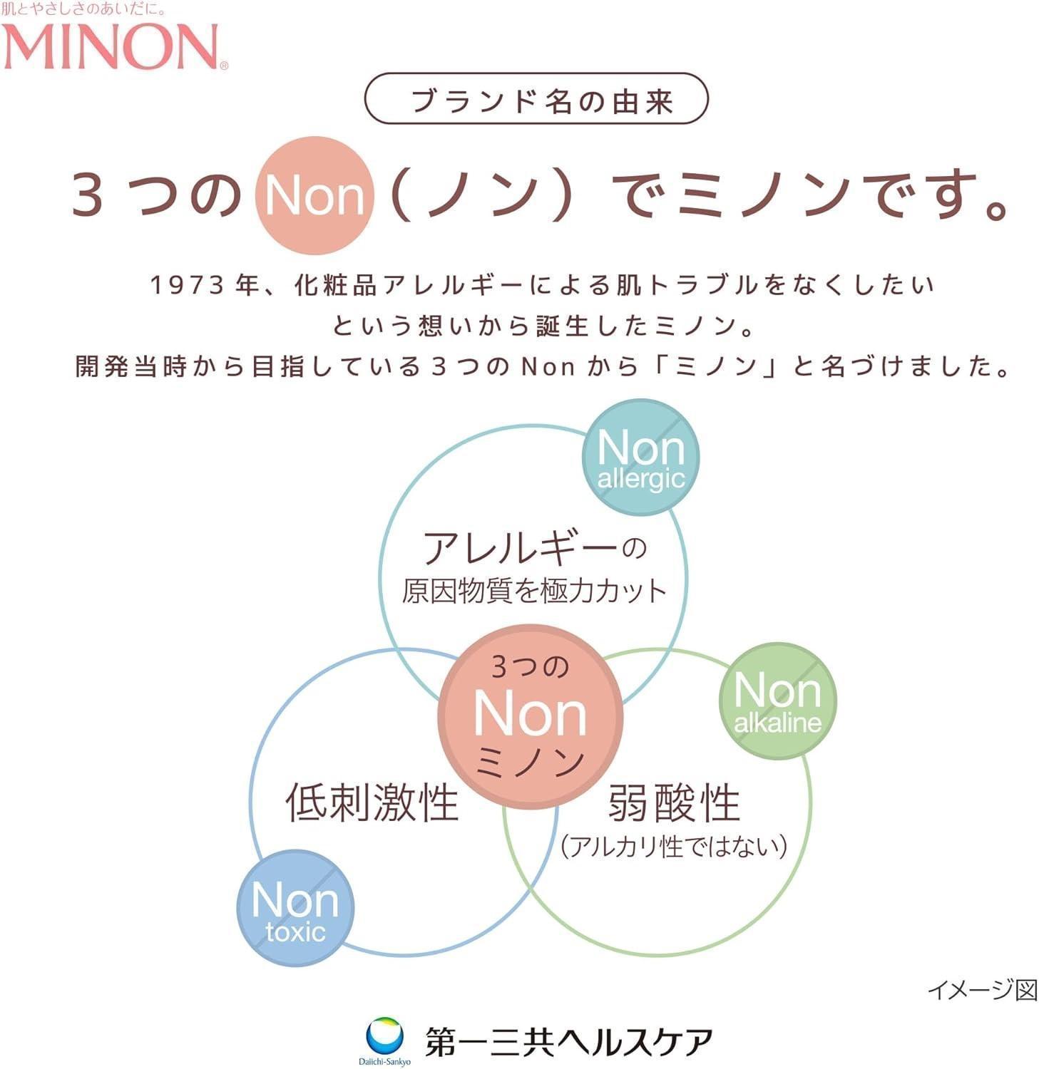 ミノン全身シャンプーしっとりタイプ　詰替用（380ml）6個 / 敏感肌 乾燥肌 全身シャンプー ボディシャンプー ボディソープ 液体石鹸 石鹸 せっけん ボディケア スキンケア 日用品 ミノン 第一三共ヘルスケア 千葉県 匝瑳市 送料無料