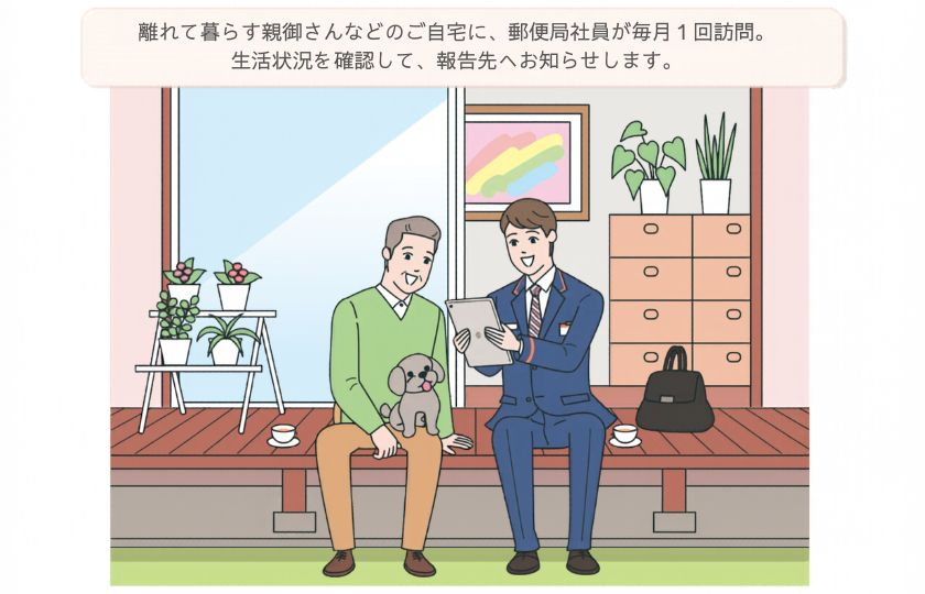 郵便局のみまもりサービス「みまもり訪問サービス(３か月)」