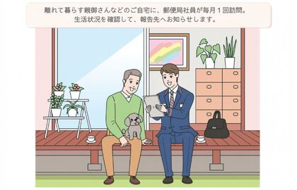 郵便局のみまもりサービス「みまもり訪問サービス(１２か月)」