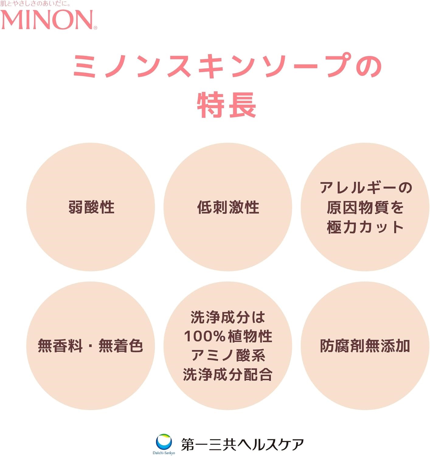 ããã³å
šèº«ã·ã£ã³ããŒãã£ãšãã¿ã€ãã120mlã»450mlïŒå1æ¬ãè©°æ¿çšïŒ380mlïŒ1åãããã³ã¹ãã³ãœãŒã2åã»ãã ïŒ ææè 也ç¥è å
šèº«ã·ã£ã³ã㌠ããã£ã·ã£ã³ã㌠ããã£ãœãŒã æ¶²äœç³é¹ž ã¹ãã³ãœãŒã ã¹ãã³ç³é¹ž ç³é¹ž ãã£ãã ããã£ã±ã¢ ã¹ãã³ã±ã¢ æ¥çšå ãã㳠第äžäžå
±ãã«ã¹ã±ã¢