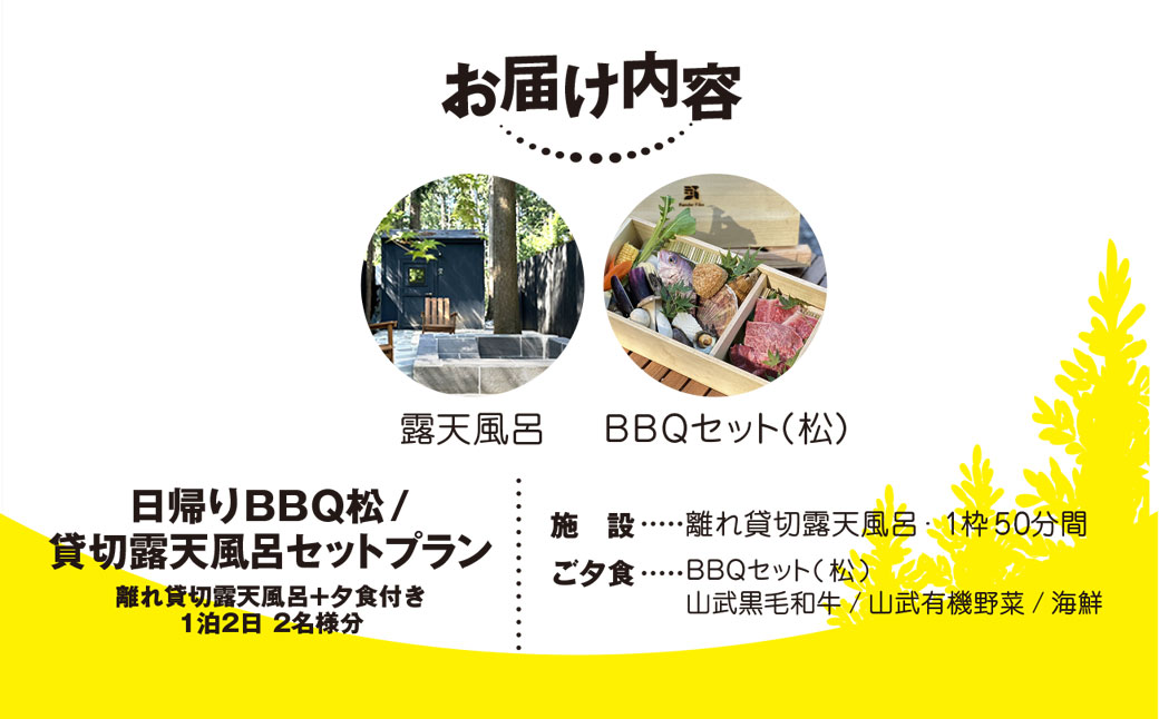 Render Fika 譌・蟶ー繧 BBQ譚セ(螻ア豁ヲ鮟呈ッ帛柱迚,譛画ゥ滄手除,豬キ魄ョ) / 雋ク蛻髴イ螟ゥ鬚ィ蜻ゅそ繝繝医励Λ繝ウ シ2蜷肴ァ伜シ SMCJ007