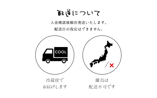 たまごやとよまる 煌黄160個入 たまご 卵 玉子 料理 千葉県 山武市 SMAS003