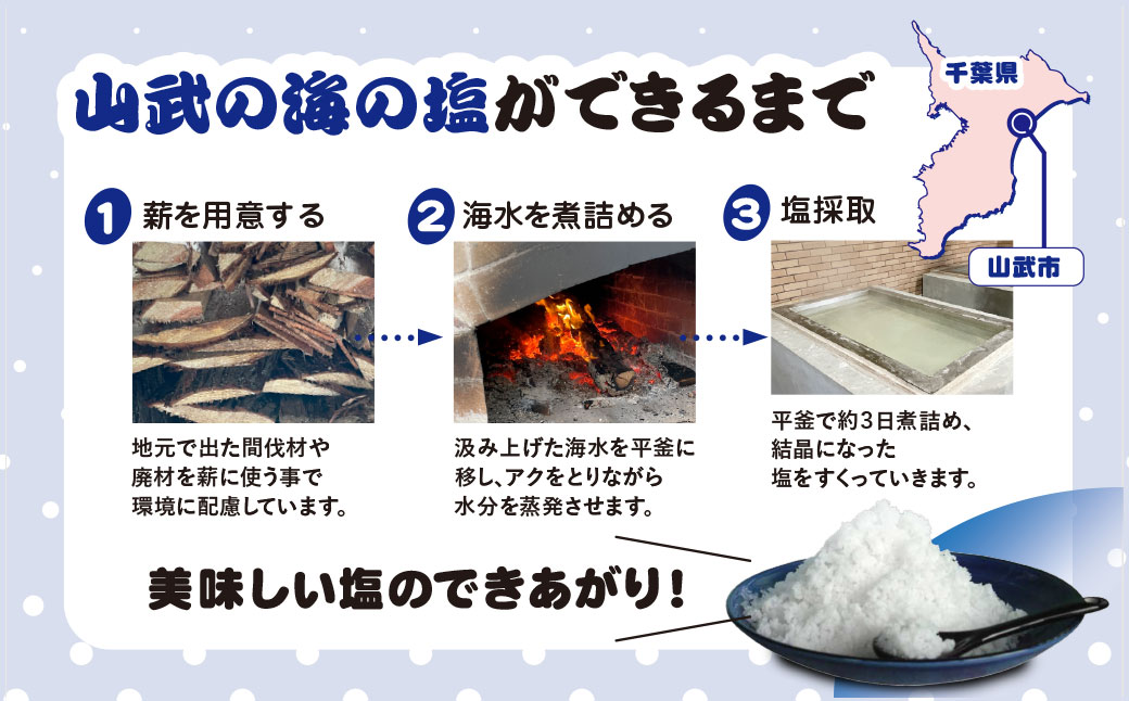 山武の海の塩８０ｇ×５個パック　SMCI002