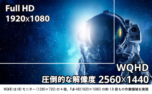 液晶モニター 27型ワイド WQHD(2560×1440) USB-C給電リファビッシュ品【1622912】
