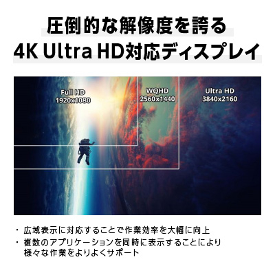 液晶モニター 31.5型ワイド 4K UHD(3840×2160) リファビッシュ品【1388549】