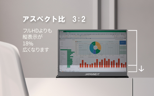 液晶モニター(モバイルモニター) 10.5型ワイド　フルHD+(1920×1280)リファビッシュ品【1622923】