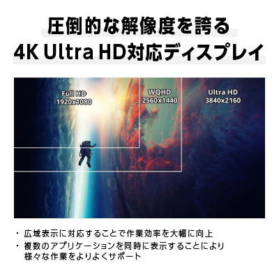 液晶モニター 28型ワイド 4K UHD(3840×2160) リファビッシュ品【1388543】