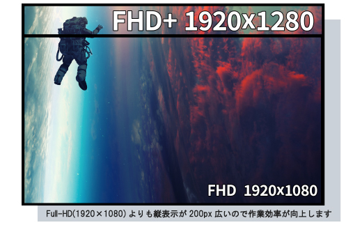 液晶モニター(モバイルモニター) 10.5型ワイド　フルHD+(1920×1280)リファビッシュ品【1622923】