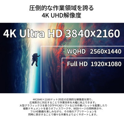 液晶モニター(モバイルモニター) 15.6型ワイド　4K(3840×2160)リファビッシュ品【1466951】