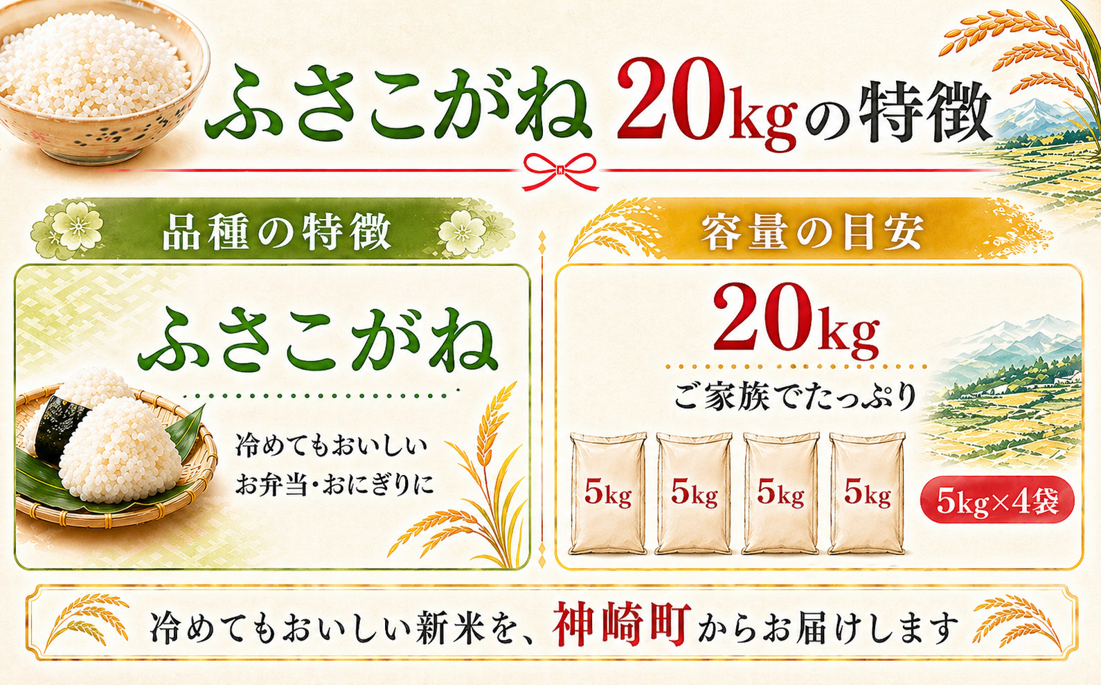 【ふるさと納税】【令和8年産 新米先行予約】米 20kg 千葉県神崎町産 ふさこがね 白米（5kg×4袋） 早場米 冷めてもおいしい お弁当 おにぎり たっぷり 家庭用 [025-a016]