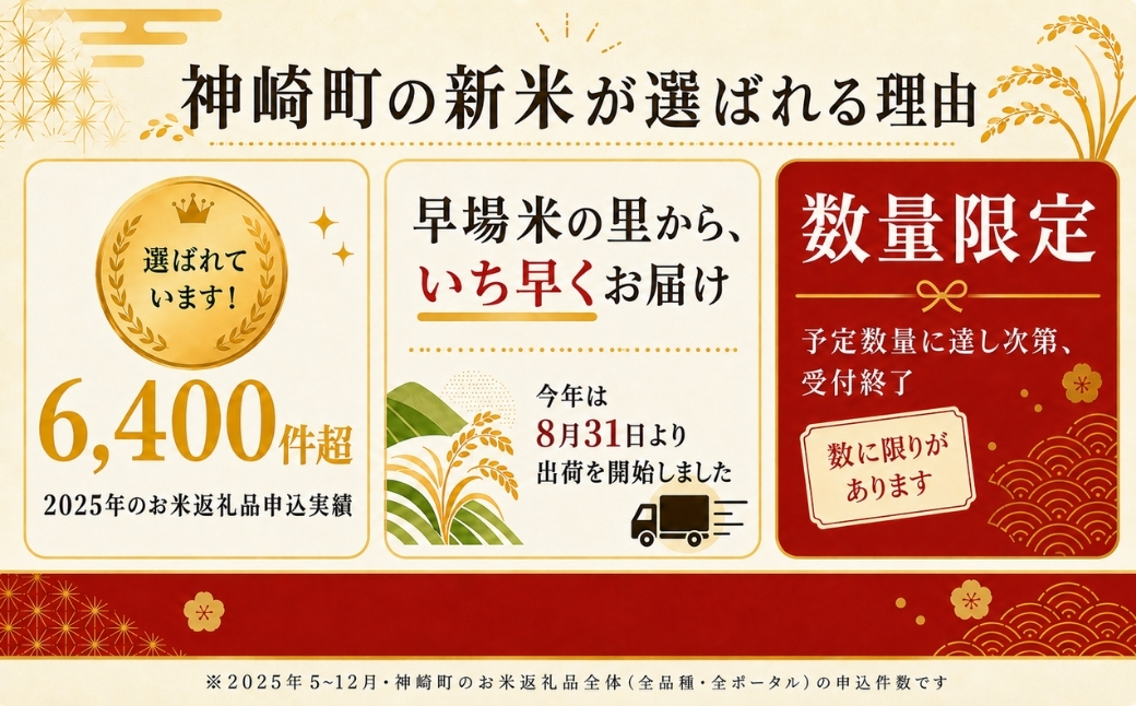 令和8年産 新米 20kg 千葉県神崎町産 ふさおとめ 白米（5kg×4袋）【令和8年産 米 千葉県産 単一原料米 早場米 精米 白米 お米 こめ ごはん 5kg小分け 大容量 数量限定 順次発送 送料無料 千葉県 神崎町】 [025-a022]