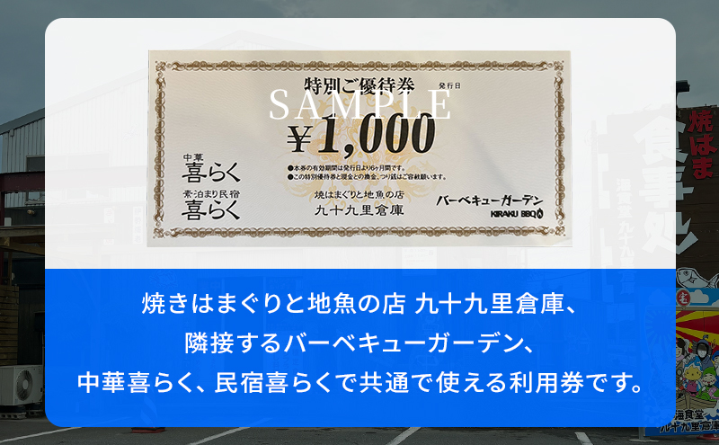 20,000円　ご利用券 チケット 利用券 お食事 宿泊 観光 九十九里倉庫 バーベキューガーデン 中華喜らく 民宿喜らく 九十九里 千葉県