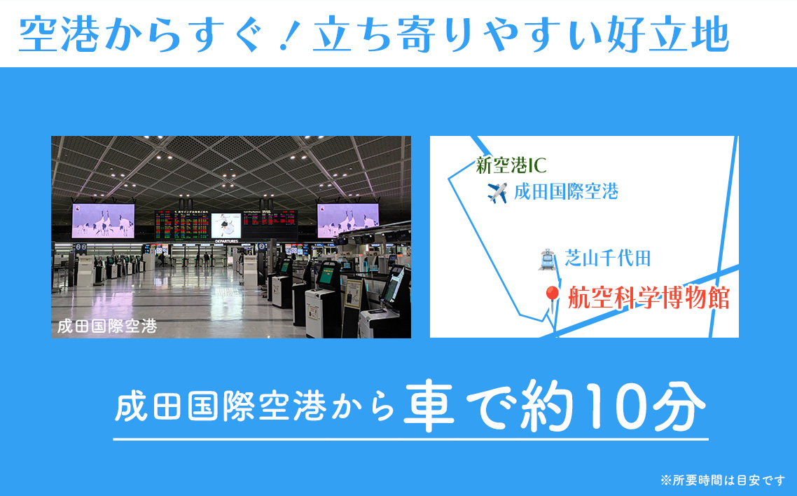 No.036 航空科学博物館　入館券5枚セット