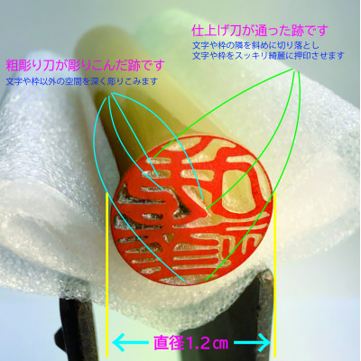 天然オランダ水牛銀行印(12ミリ丸×60ミリ丈)に手書き文字作成、手作業での仕上げ彫りが光ります【1623871】