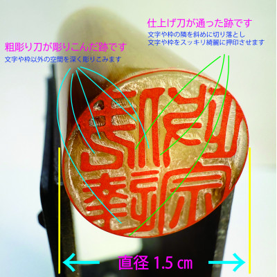 倩ç¶ãªã©ã³ãæ°Žç(è²)å®å°(15ããªäžžÃ60ããªäž)ã«ææžãæåäœæãæäœæ¥ã§ã®ä»äžã圫ããå
ããŸãã1623867ã