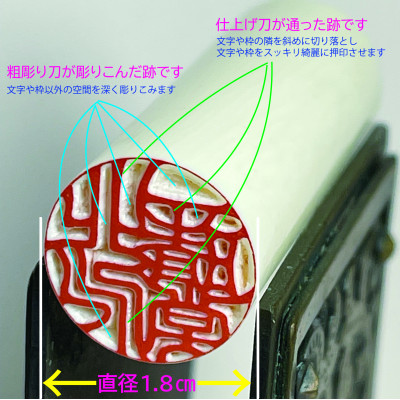 å質é«ãæ¬è±¡çå®å°(18ããªäžžÃ60ããªäž)ææžãæåäœæãæäœæ¥ã§ã®ä»äžã圫ããå
ããŸãã1623862ã