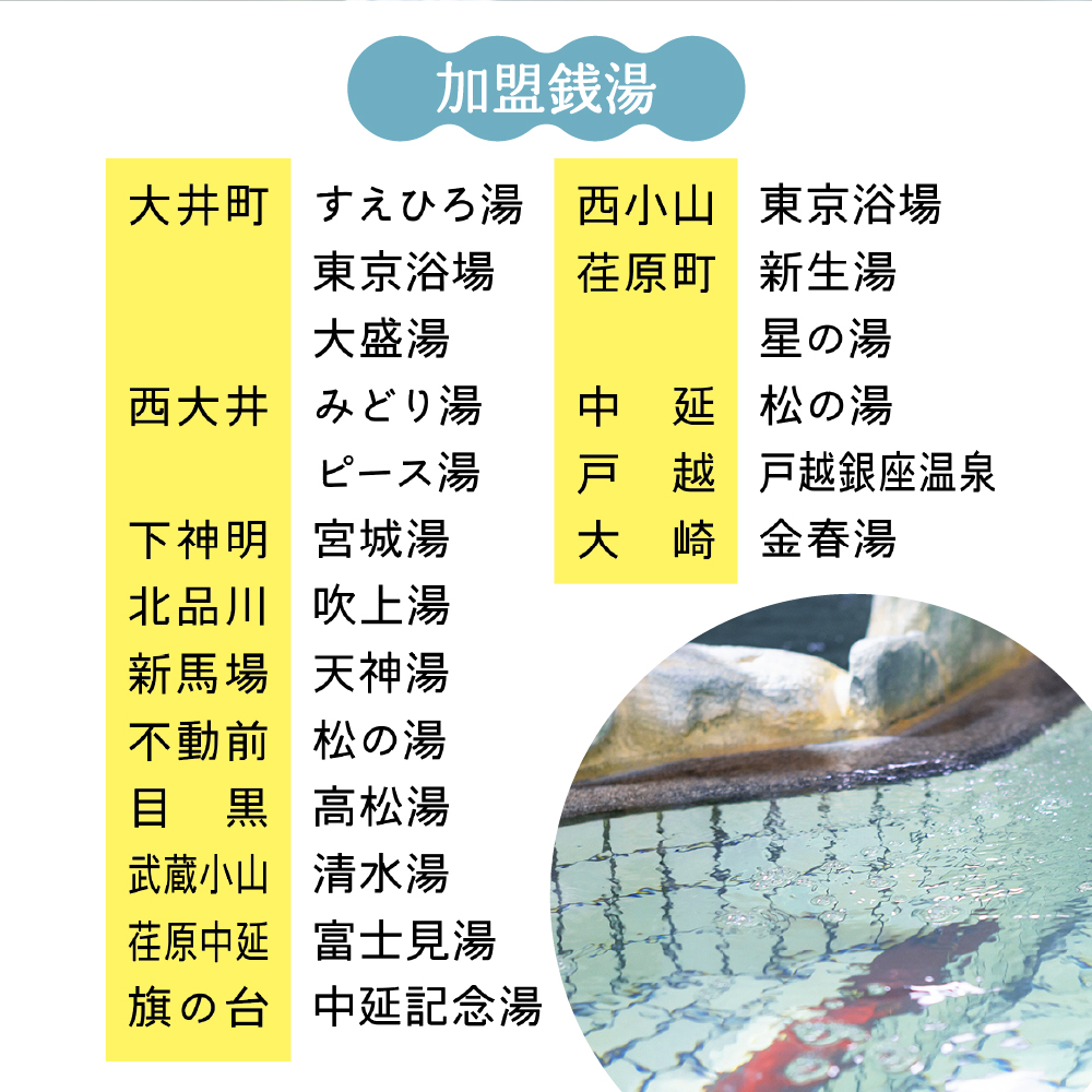 銭湯サウナ貸切利用権