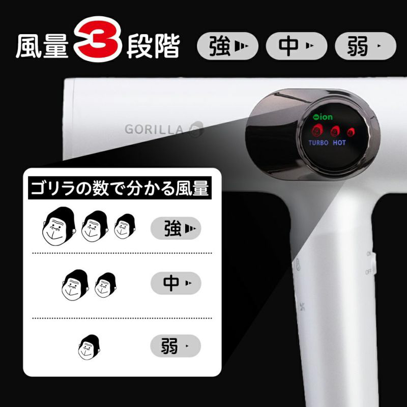ゴリラのひとふき グレー ハイパワー ドライヤー
