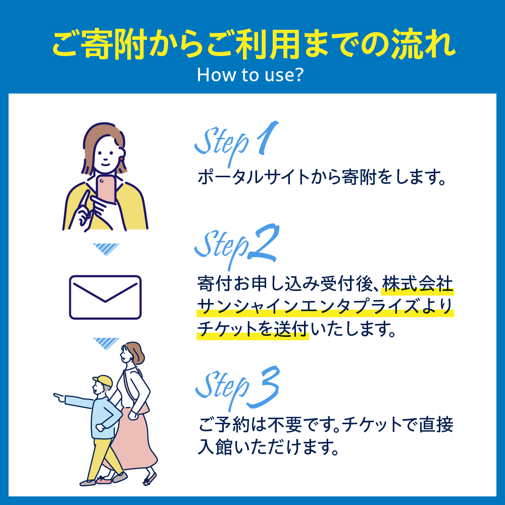 ããªããæ°Žæé€šãã¢å
¥é€šåž