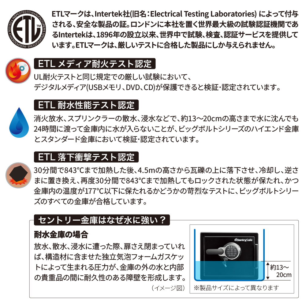 家庭用金庫　２時間耐火・耐水　JTW082GEL　22.8L　2年保証　A4収納可能　テンキー+鍵　ダブルロック　防犯　防災　セントリー