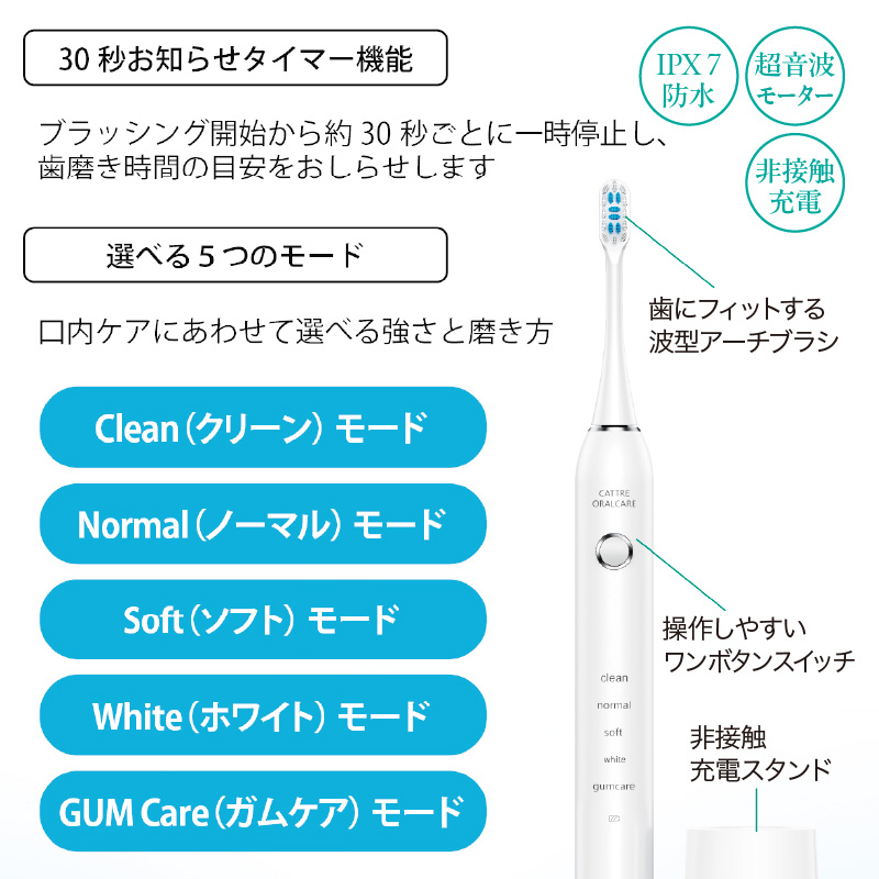 シ彡attre 繧ォ繝医Ξシ槭繝ャ繧ケ繧ォ 繧ヲ繧ゥ繝シ繧ソ繝シ繝斐シ繝ェ繝ウ繧ー鄒朱。泌勣 シ繝ェ繝九い髻ウ豕「髮サ蜍墓ュッ繝悶Λ繧キ