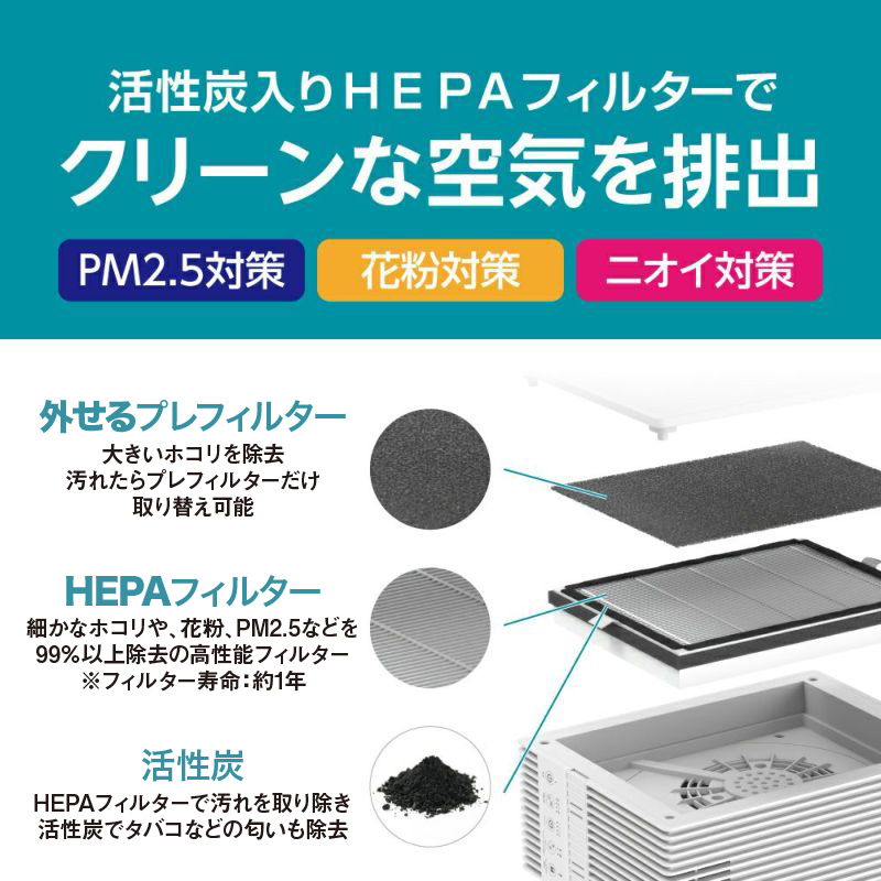 薄型空気清浄機