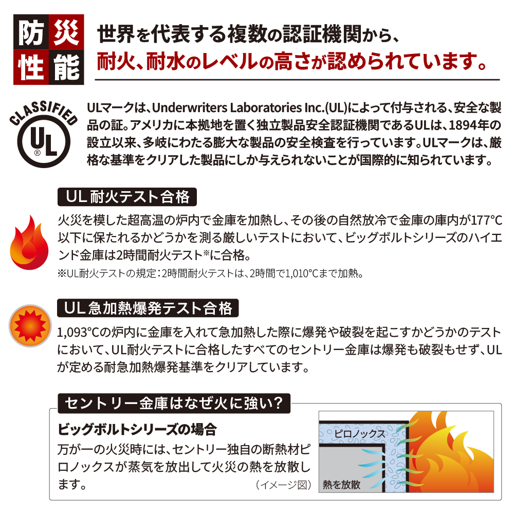 家庭用金庫　２時間耐火・耐水　JTW082GEL　22.8L　2年保証　A4収納可能　テンキー+鍵　ダブルロック　防犯　防災　セントリー